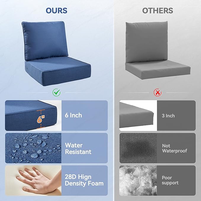 6" Thick Outdoor Cushions 22x24x6, 2-Set Deep Seat Patio Cushions with Removable Cover, Waterproof & Fade Resistant Replacement for Wicker Chair, Loveseat, Sofa - Blue