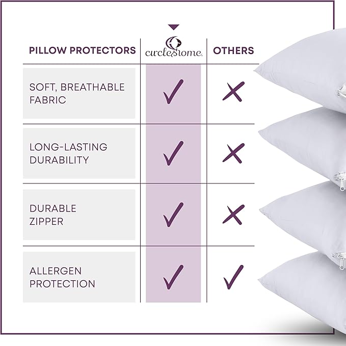 CirclesHome Standard Zippered Pillow Protectors | 100% Cotton Breathable Pillow Covers | Protects Pillows from Dirt, Dust, and Debris | (Standard 20x26 - Set of 6)
