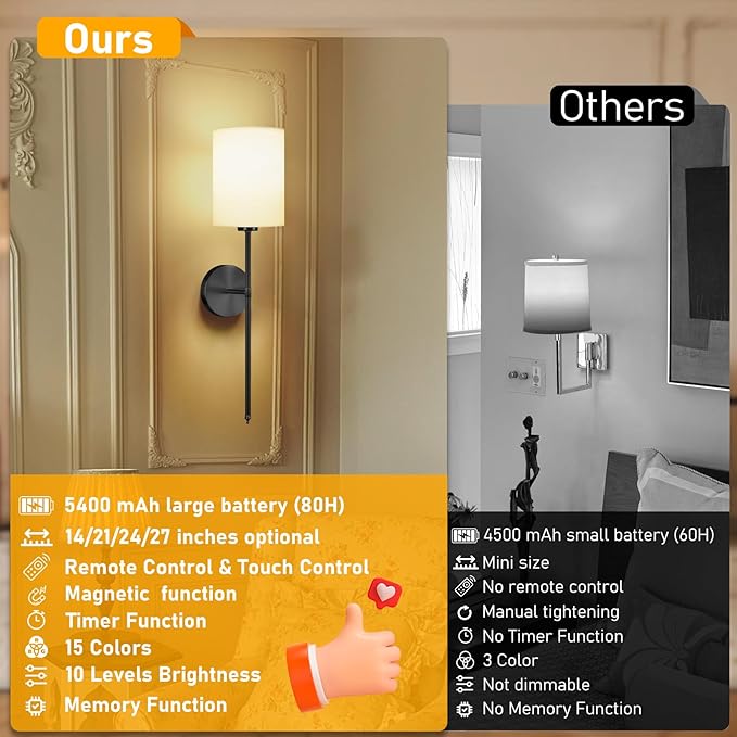 Battery Operated Wall Sconce Set of Two, Rechargeable Wireless Sconces with Dimmable Detachable Magnetic Bulbs and Remote, 15 Colors Wall Lights for Bedroom Living Room Hallway Fireplace