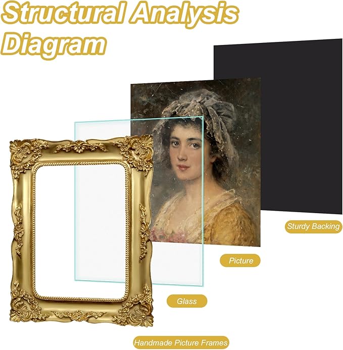 Gold 5x7 Picture Frame Vintage Antique Victorian Ornate Picture Frames Baroque for Tabletop or Wall Hanging Small with Glass Front