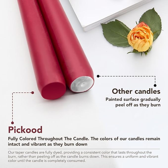 New Burning Formula Unscented Dripless 10-Inch Taper Candles Set of 12 - Dark Red, for Wedding, Dinner - Smokeless, Long Burning - Hand Poured, Colored Tall Candlesticks - Rojo Oscuro