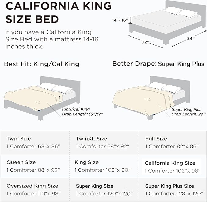 Cozynight Soft California King Size Comforter Duvet Insert-Down Alternative Comforter with Corner Tabs-Lightweight Breathable Machine Washable Diamond Stitching (White,102"x96")