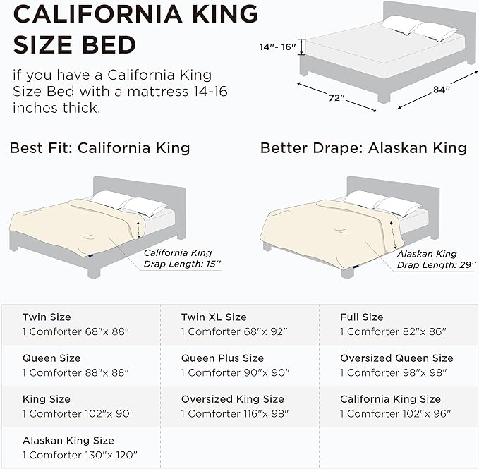 Bedsure Comforter Duvet Insert - Quilted Comforters Cal King Size, All Season Duvet, GentleSoft Down Alternative Bedding, with 8 Tabs, Gifts for Women/Men, Dark Slate Blue, Cal King 96x102Inche