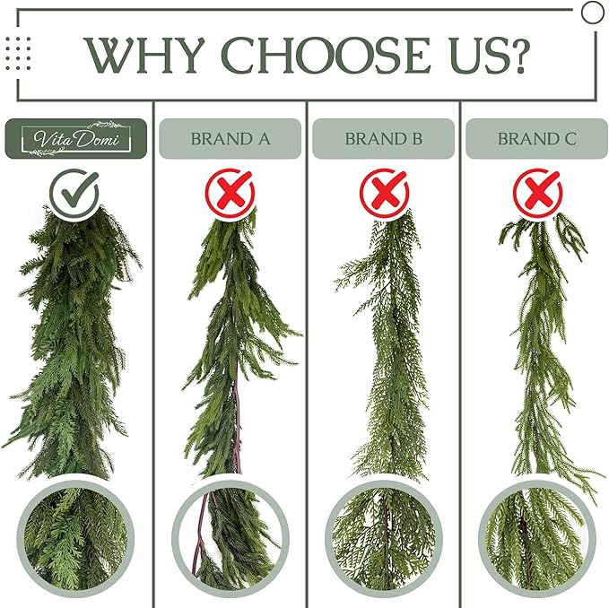 Mixed Norfolk Pine Garland with Evergreen, and Cedar Garland Artificial Realistic Greenery Branches for Decoration, Christmas Garland for Mantle, Premium Real Touch (6 Foot)