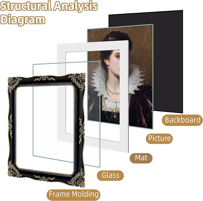 11x14 Vintage Picture Frame Black Baroque Gothic Picture Frames Antique Ornate Victorian for Wall Display, Fits 11x14 or 8x10 Photo with Mat