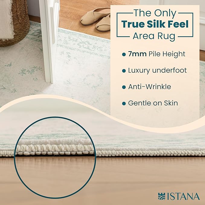 Istana 2x3 Area Rug - Green Boho Rugs for Living Room 2x3 - Foldable Small Rugs for Bedroom - Stain Resistant Washable Rug Non Slip - Eco-Friendly Area Rugs Indoor