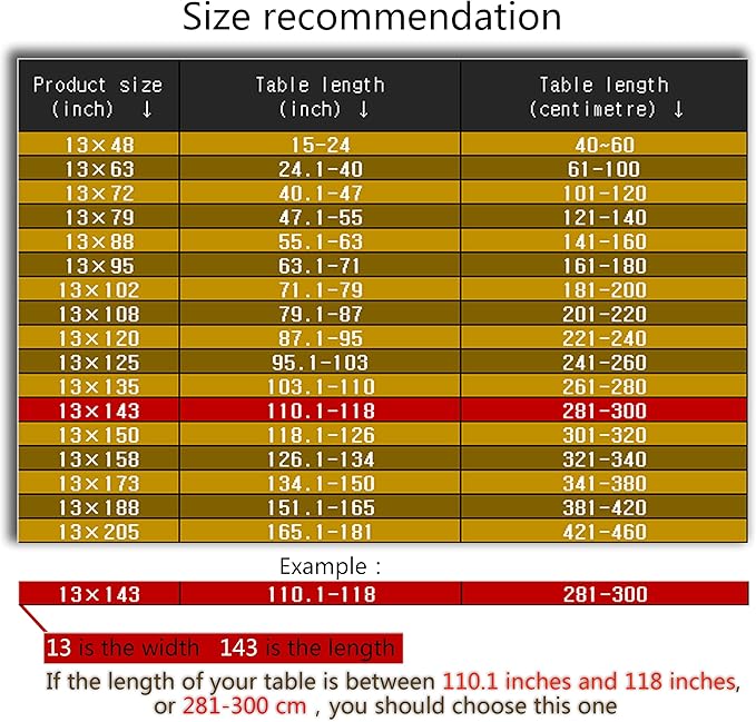 Luxury Velvet Gold Table Runner 143 Inches Long with Vintage Damask Jacquard Design for Dining Room,Living Room,Home Decor,Elegant Beaded Tapestry,Lining (Gold, 13×143 inch)