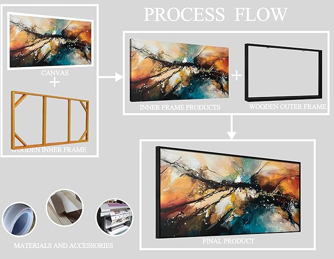 Abstract Hand Painted Wall Art for Living Room - Modern Office Wall Art Ideas Paintings - Large Picture Frames for Wall Size 29" x 59"