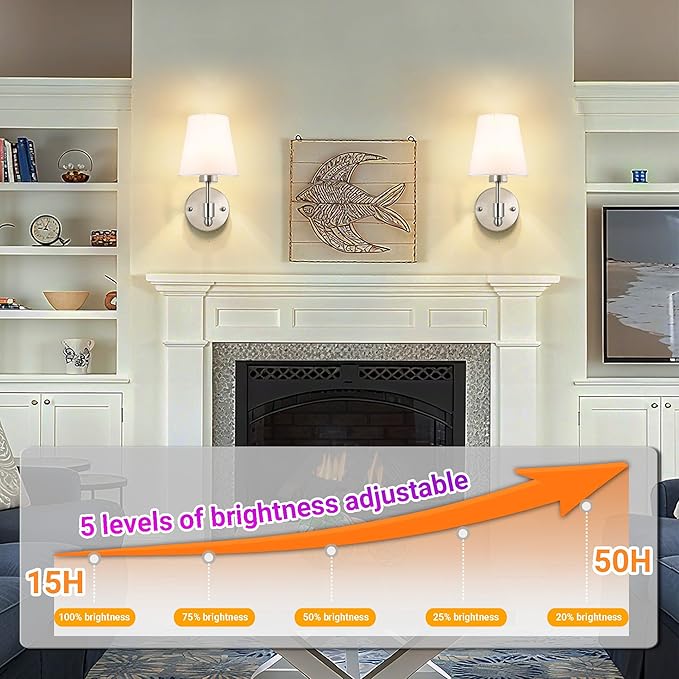 Battery Operated Wall Sconces Set of Two, Rechargeable Wireless Wall Lights with 10000mAh RGB Dimmable Detachable Bulb, Battery Sconces Wall Decor with Remote for Bedroom Living Room Hallway