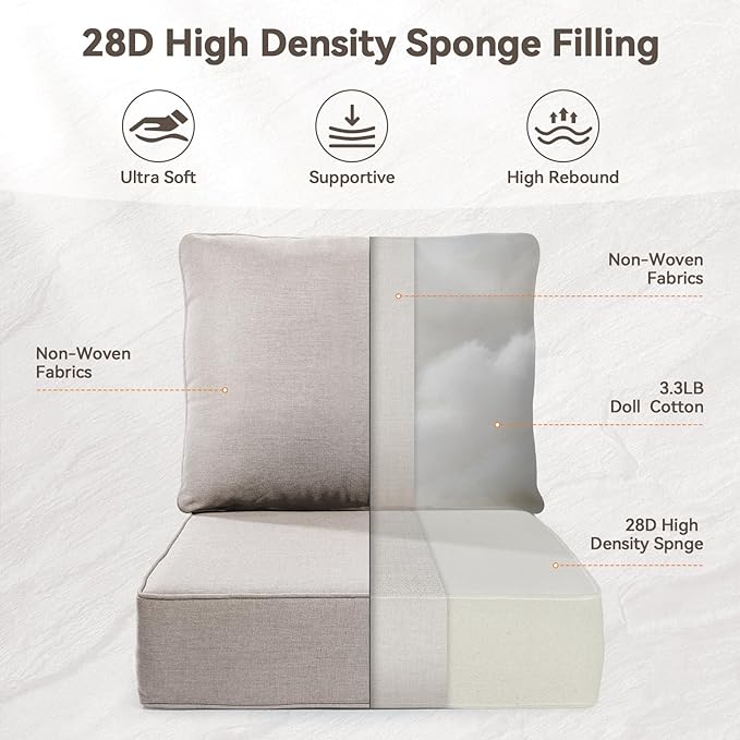 6" Thick Outdoor Cushions 22x24x6, 6-Set Deep Seat Patio Cushions with Removable Cover, Waterproof & Fade Resistant Replacement for Wicker Chair, Loveseat, Sofa - Beige