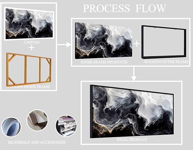 AOZEMI White Wall Art Black Pictures Art Abstract Wall Decor for Bedroom Office Modern Foggy Artwork 24"x 48"