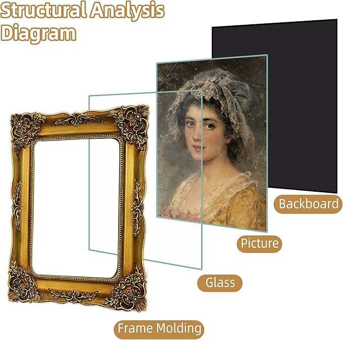 Gold 5x7 Picture Frame Vintage Ornate Antique Victorian Picture Frames Baroque for Tabletop or Wall Hanging Small Bronze with Glass Front