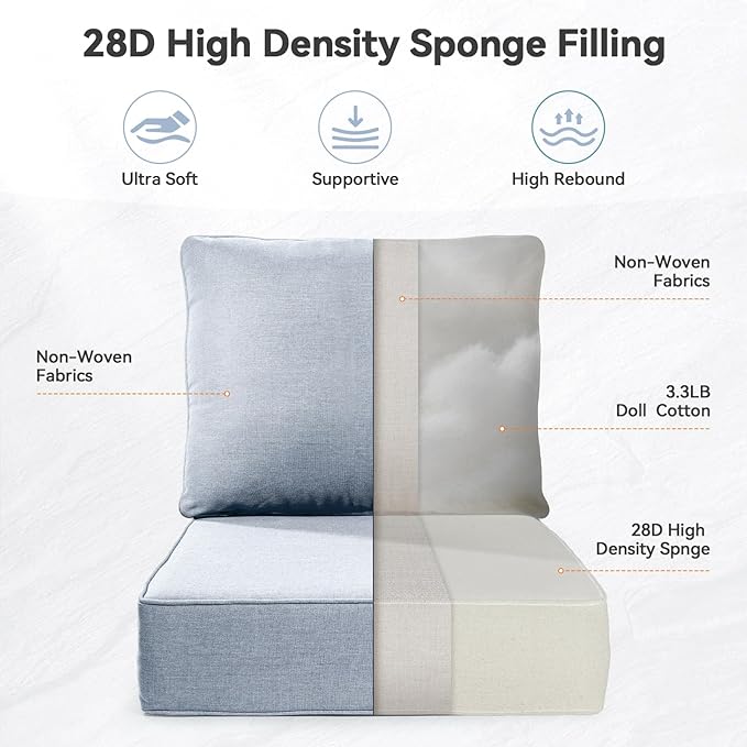 6" Thick Outdoor Cushions 22x24x6, 4-Set Deep Seat Patio Cushions with Removable Cover, Waterproof & Fade Resistant Replacement for Wicker Chair, Loveseat, Sofa - Baby Blue