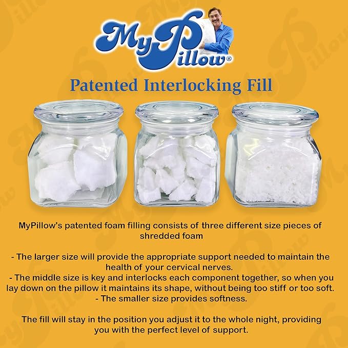 MyPillow Bedding Bed Pillows for Sleeping King Size, Set of 2, for Back, Stomach or Side Sleepers - My Pillow Classic [King, Firm]