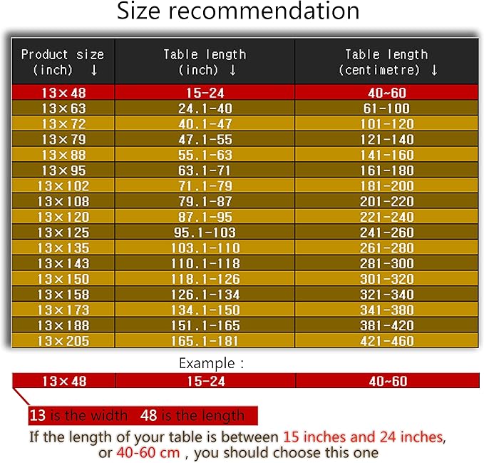 Luxury Velvet Gold Table Runner 48 Inches Long with Vintage Damask Jacquard Design for Dining Room,Living Room,Home Decor,Elegant Beaded Tapestry,Lining (Gold, 13×48 inch)