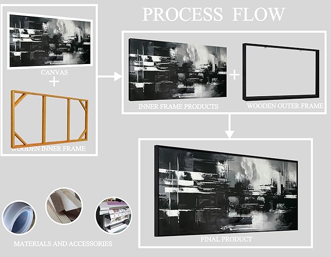 Hand Painted Abstract Canvas Wall Art for Living Room - Black and White Pictures for Office Wall Decor - Large Modern Wall Art Size 29" x 59"