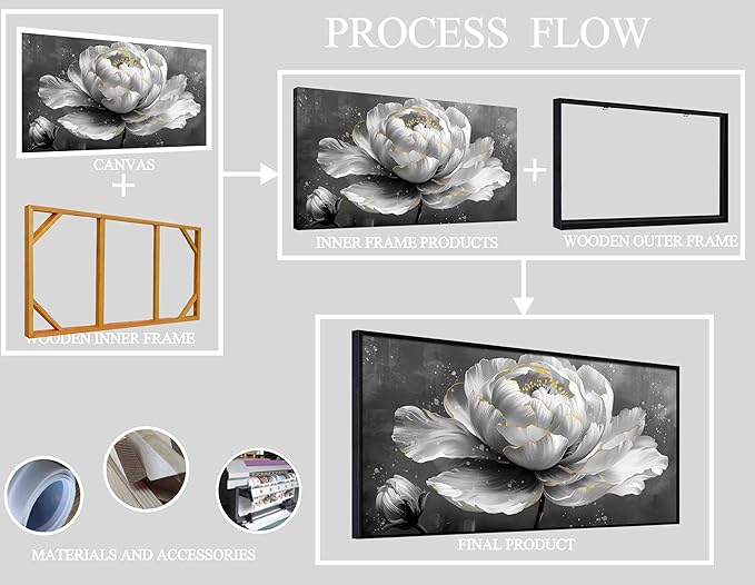 AOZEMI Black and White Wall Art Floral Art Wall Decor Flower Wall Decorations Gray Paintings for Home Kitchen Bedroom 24"x48"