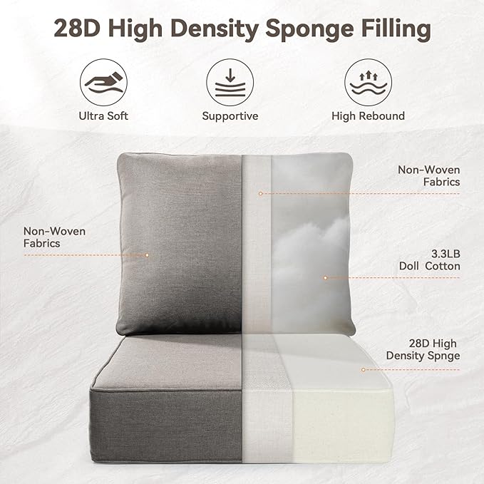6" Thick Outdoor Cushions 22x24x6, 2-Set Deep Seat Patio Cushions with Removable Cover, Waterproof & Fade Resistant Replacement for Wicker Chair, Loveseat, Sofa - Grey