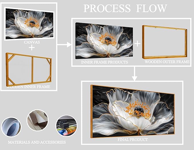 Floral Wall Pictures White Wall Art Lotus Wall Decorations Large Modern Artwork 29"x 59"Art for Kitchen Hotel