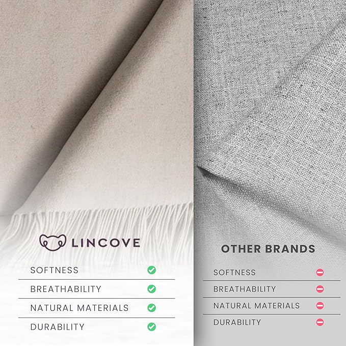 Lincove Pure Cashmere-Merino Wool Blanket - Warm & Soft Throw Blanket - 74"x55" Comfortable and Cozy Throw Blankets for Couch, Sofa, or Chair - Lightweight and Classic Throws - Pastel