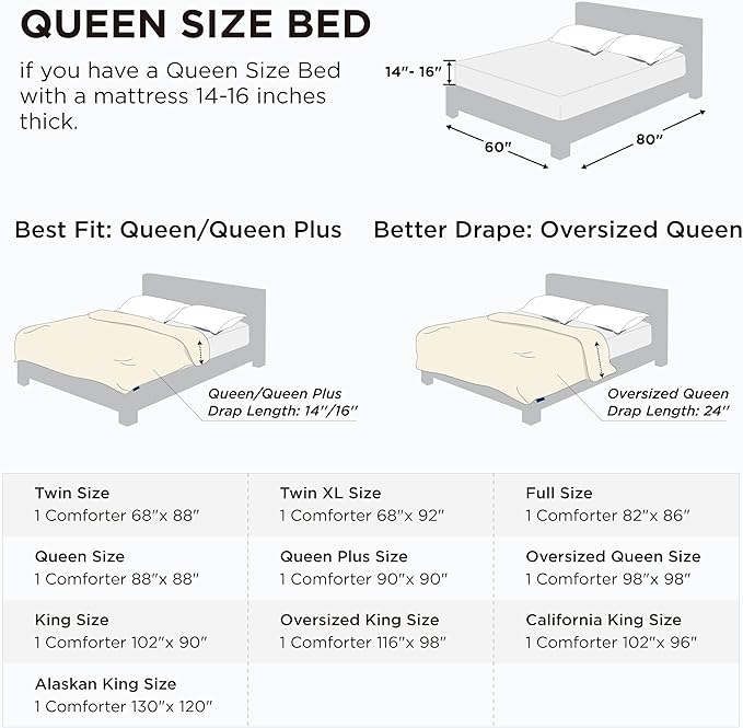 Bedsure Comforter Duvet Insert - Quilted Comforters Oversize Queen, All Season Duvet, GentleSoft Down Alternative Bedding, with 8 Tabs, Gifts for Women/Men, Navy Blue, Oversize Queen 98 x 98 Inches
