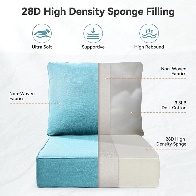 6" Thick Outdoor Cushions 24x24x6, 3-Set Deep Seat Patio Cushions with Removable Cover, Waterproof & Fade Resistant Replacement for Wicker Chair, Loveseat, Sofa - Teal
