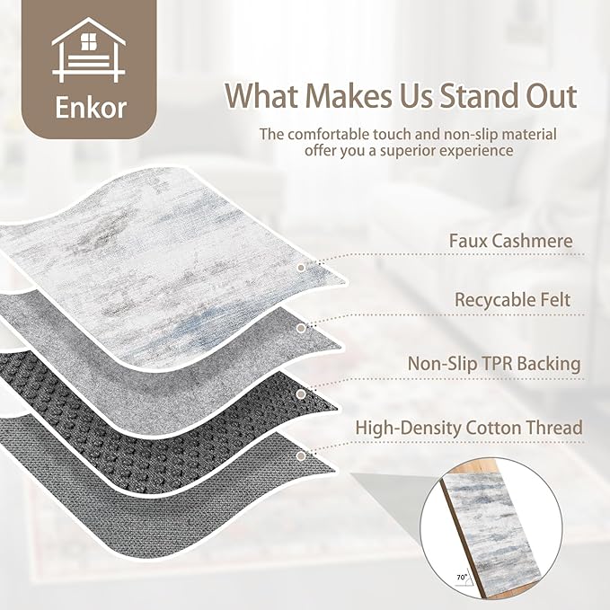 Enkor Runner Rug for Hallway, 2x10 Washable Soft Non Slip Abstract Rug for Kitchen, Modern Mat for Entryway Living Room Bedroom Blue & Grey