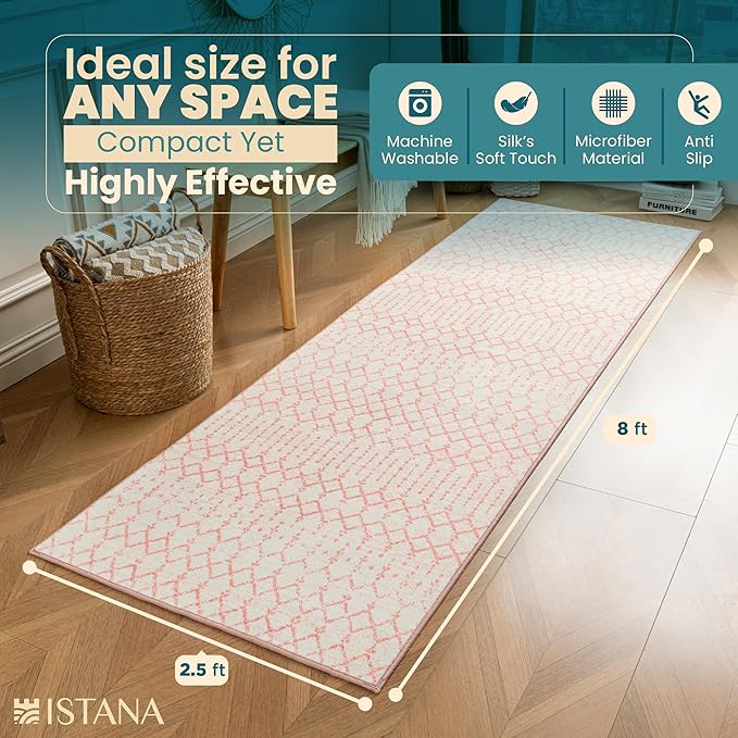 Istana Pink 2.5x8 Modern Geometric Runner Rug - Machine Washable, Non Slip, Pet Friendly