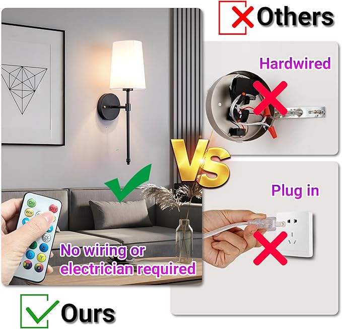 Battery Operated Wall Sconce Light with Remote Control, Dimmable Wall Sconce Set of 2 with White Fabric Shade, Wireless Battery Operated Wall Lamp for Bedroom Living Room, Bulb Included