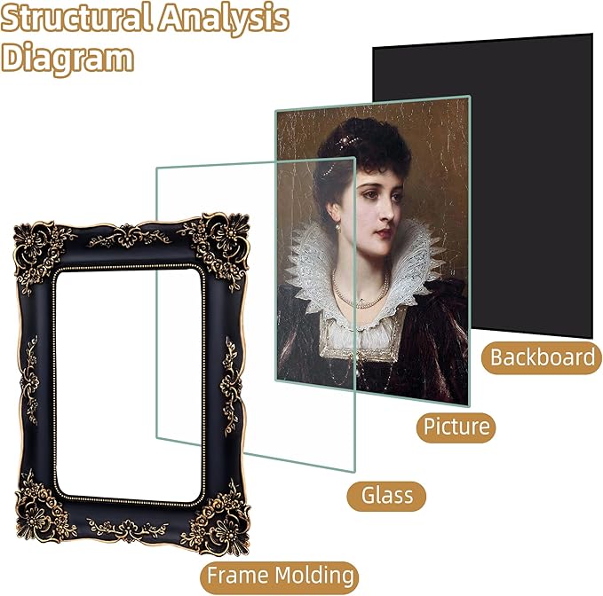 Gothic Picture Frame 5x7 Black Vintage Picture Frames Antique Ornate Baroque Victorian for Tabletop or Wall Display with Glass Front