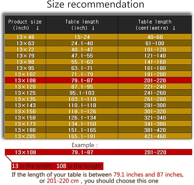 Luxury Velvet Gold Table Runner 108 Inches Long with Vintage Damask Jacquard Design for Dining Room,Living Room,Home Decor,Elegant Beaded Tapestry,Lining ( (Gold, 13×108 inch)