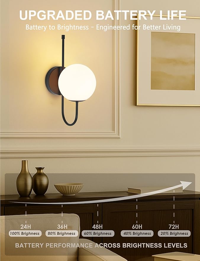 Battery Operated Globe Wall Sconces Set of 2, Wireless Black Wall Lights with Remote Control, Rechargeable 3 Color Stepless Dimming Gooseneck Wall Decor Lamp for Bedroom Living Room Hallway