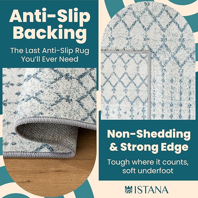 Istana 3x5 Area Rug - Blue Modern Rugs for Living Room 3x5 - Foldable Rugs for Bedroom/Living Room Rug - Stain Resistant Washable Rug - Eco-Friendly Small Area Rugs