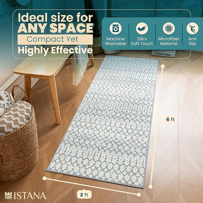 Istana Hallway Runner Rug 2x6 - Blue Kitchen Rugs Non Slip Washable -Silk's Soft Touch Carpet Runner - Stylish Rug Runner for Home