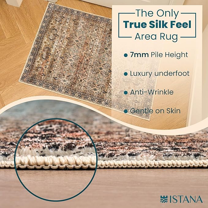 Istana Area Rug 2x4 - Olive & Charcoal 2x4 Washable Rug Non Slip - Pet Friendly Living Room Rug - Non Shedding Washable Rugs for Bedroom - Foldable Bathroom Rugs
