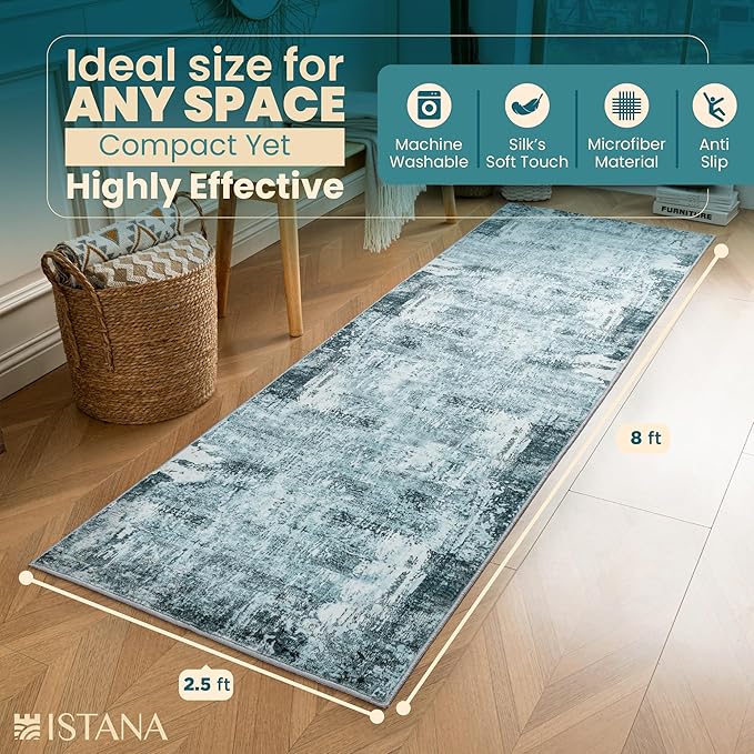 Istana Hallway Runner Rug 2.5x8 - Blue Kitchen Rugs Non Slip Washable -Silk's Soft Touch Carpet Runner - Stylish Runner Rugs for Home