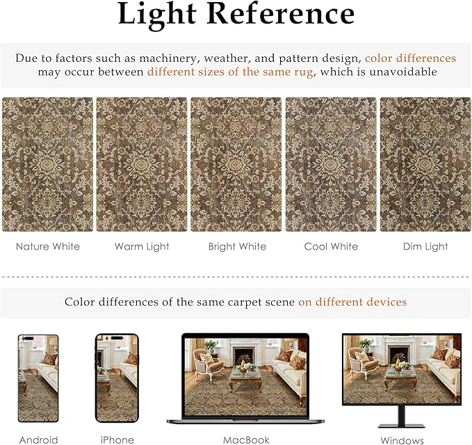 2x3 Entryway Carpet Brown Vintage Indoor Non Slip Area Rug Kitchen Washable Door Mat Living Room Entrance Small Low Pile Traditional Distressed Retro Floral Accent Throw Rug Office Bathroom