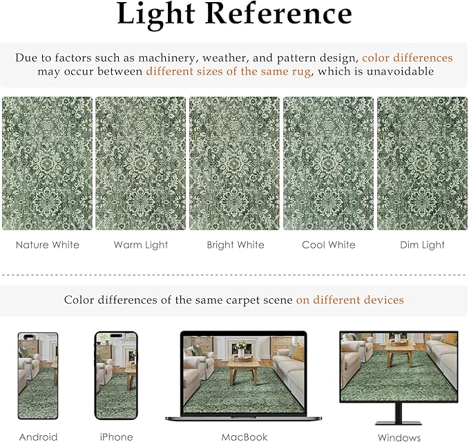 8x10 Vintage Area Rug Green Washable Living Room Large Non Slip Carpet Bedroom Indoor Office Low Pile Traditional Distressed Retro Floral Accent Rug for Dining Room