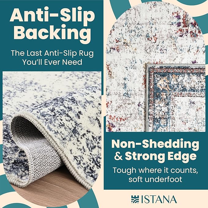 Istana Navy Area Rug - 5x7, Washable, Kid & Pet Friendly, Non Shedding, Vintage, Machine Made Rug for Bedroom